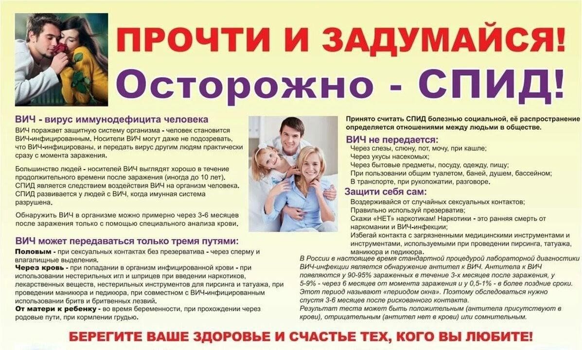 Осторожно-СПИД!.