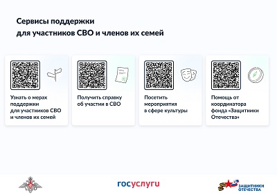 Мера социальной поддержки для участников СВО и членов их семей..